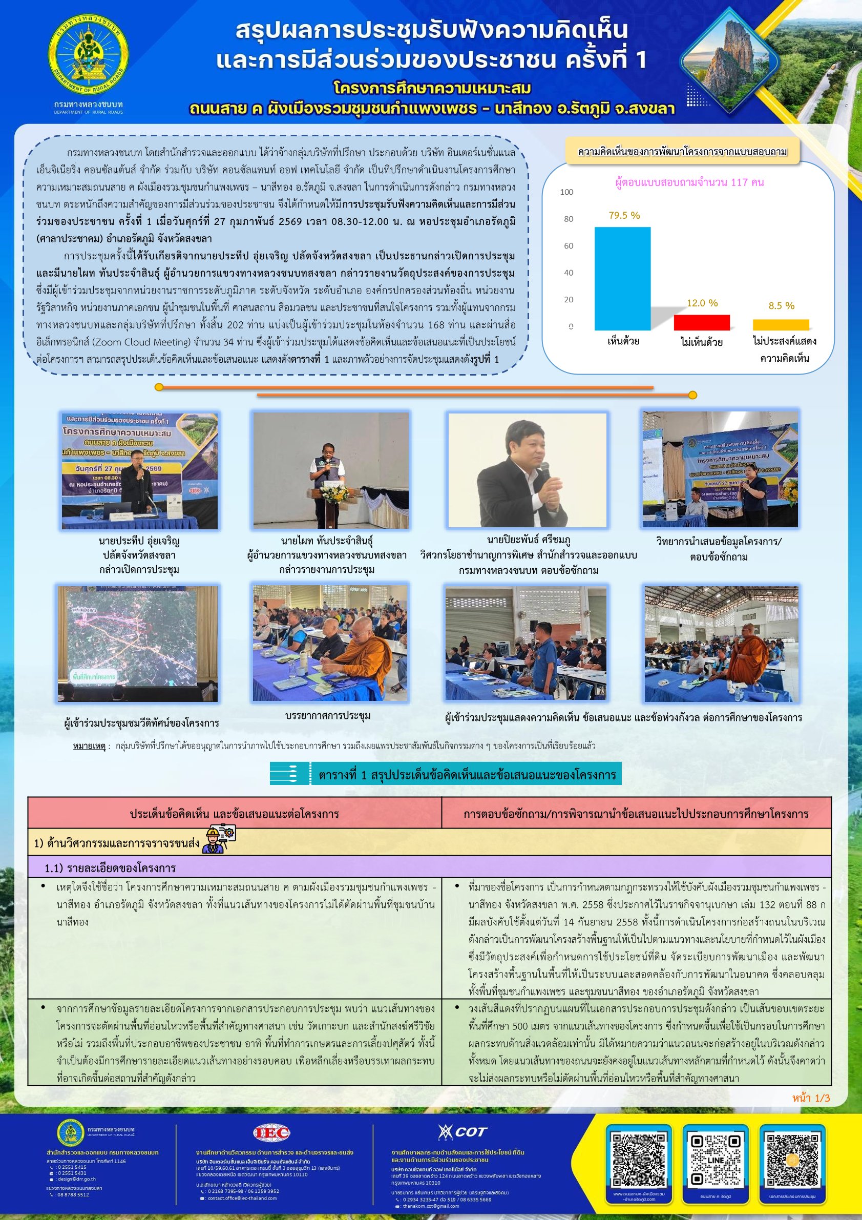 สรุปผลการประชุมรับฟังความคิดเห็นและการมีส่วนร่วมของประชาชน ครั้งที่ 1
